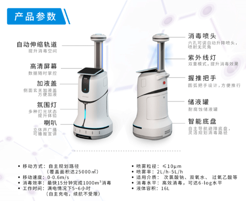 抗疫 永信贵宾会智能 干雾机器人 消毒机器人
